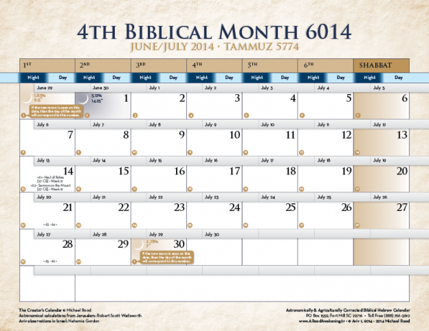 ARA_Calendar2014-4th - The Messianic Torah Observer