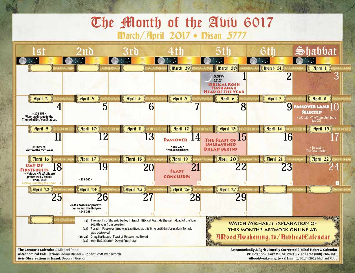 Иудейские праздники в марте 2024. Иудейский календарь. Еврейский календарь 5777. Календарь на иврите. Месяцы еврейского календаря.