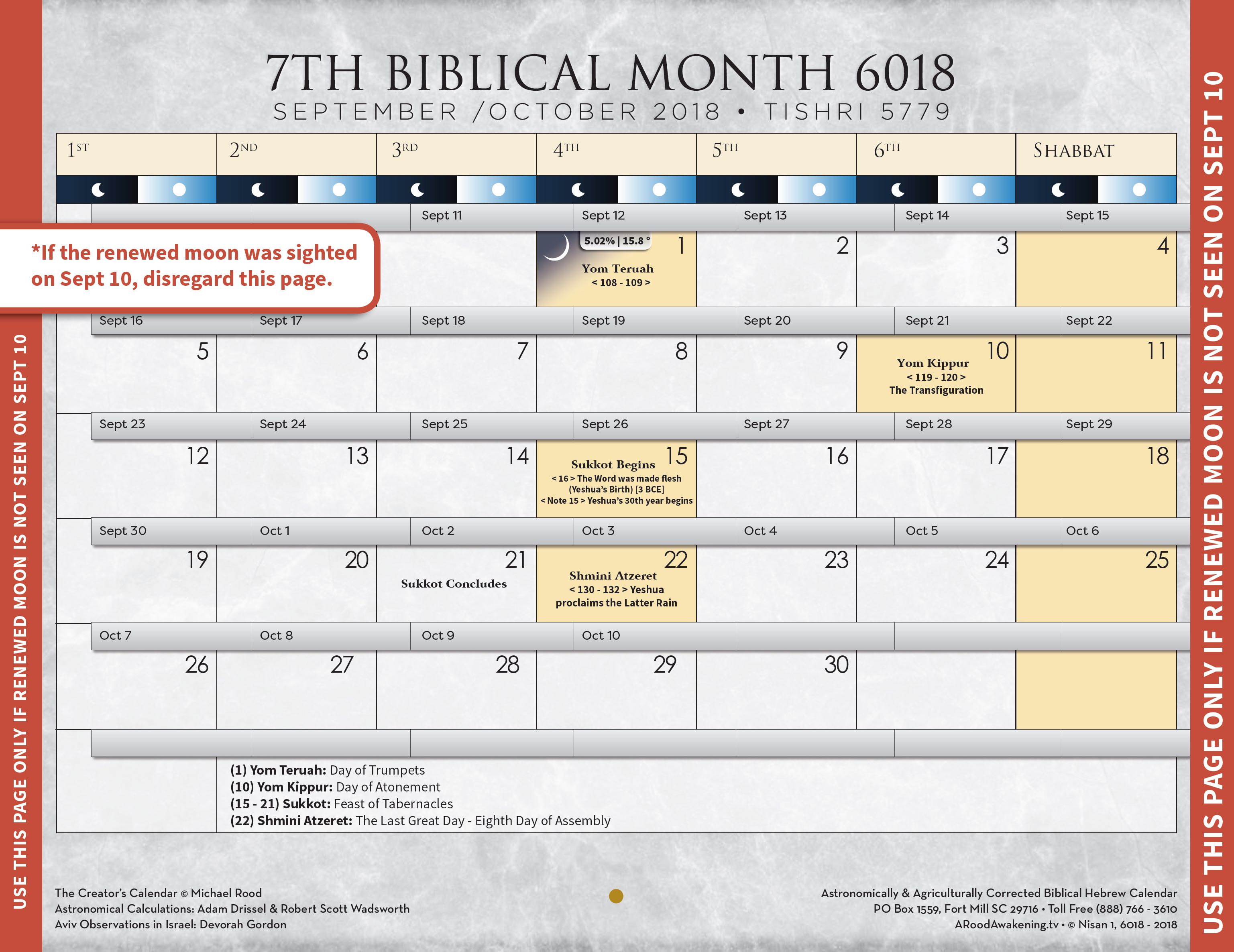 The Messianic Torah Observer Sabbath Thoughts Reflections The Messianic Torah Observer Sabbath Thoughts Reflections