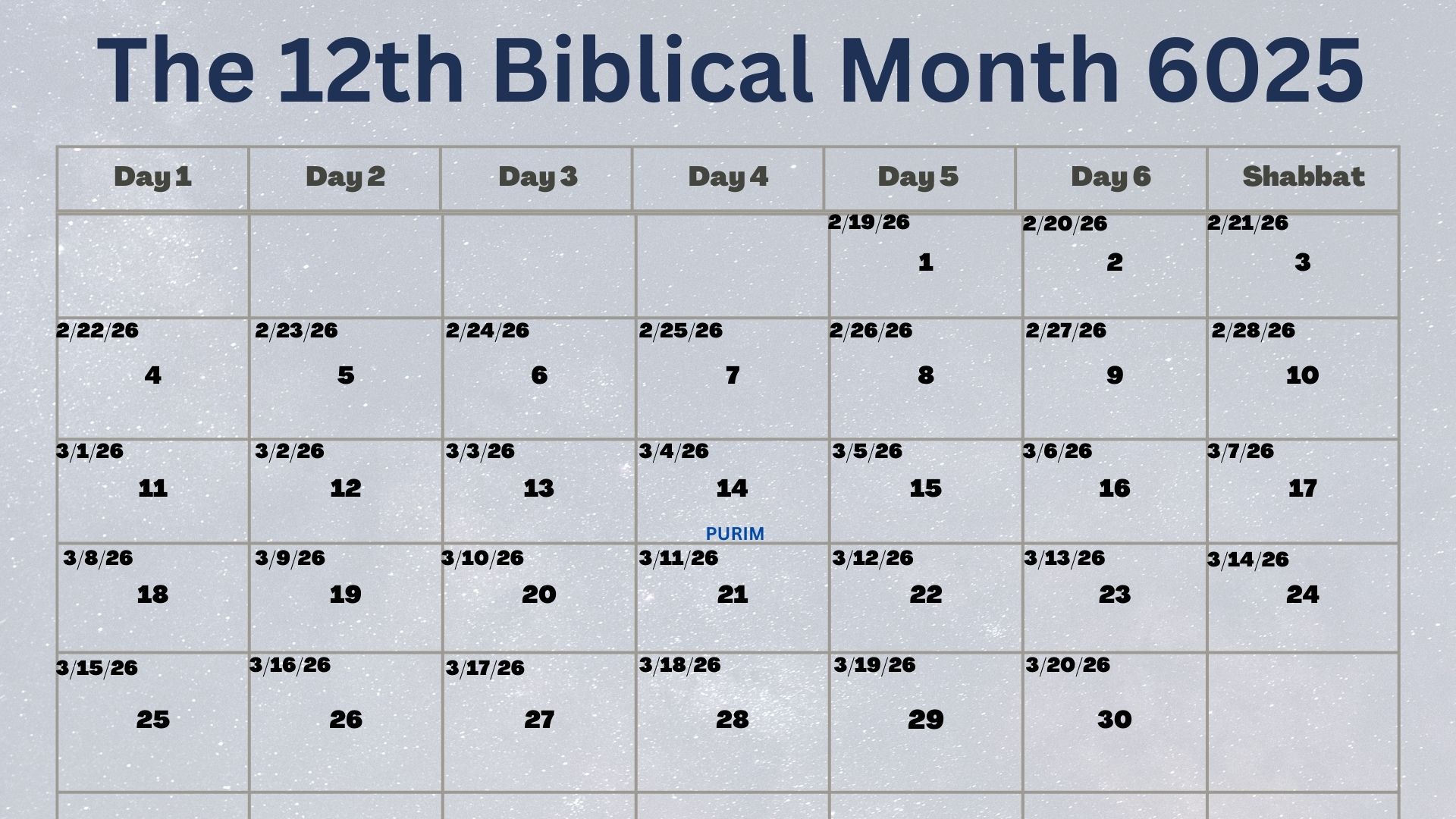 The `0th Biblical Month of 6026