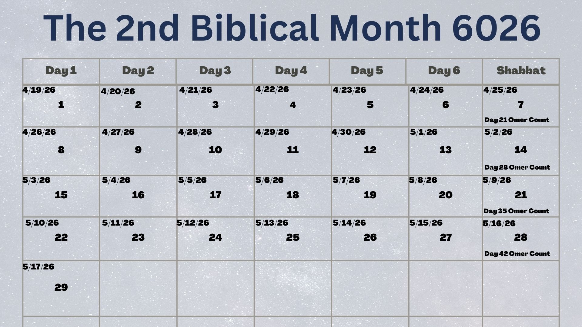 The `0th Biblical Month of 6026