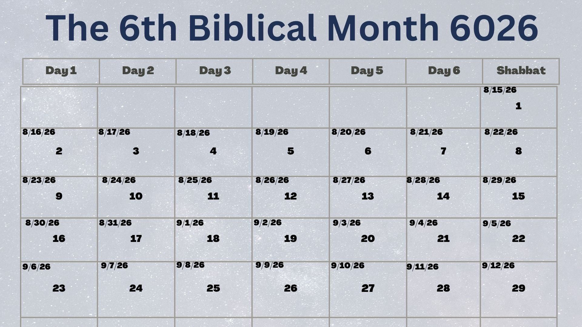 The 6th Biblical Month 6026 The 4th Biblical Month of 6026